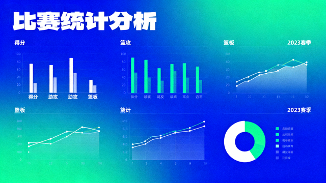 体育数据分析界面上展示的比赛统计图表