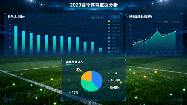 体育数据分析屏幕上的统计图表与数据可视化界面