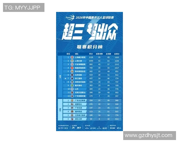 北京排球队在洲际杯积分榜中以61分稳居第一名展现强劲实力