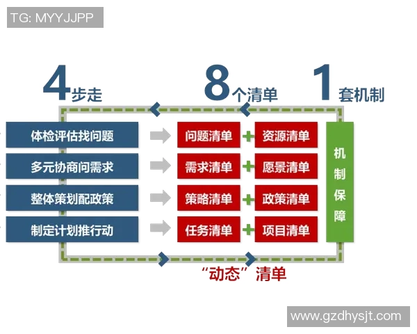 北京羽毛球队区域防守新策略探讨与实践分析